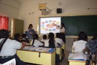 Art Integrated Activities Photo Galleries